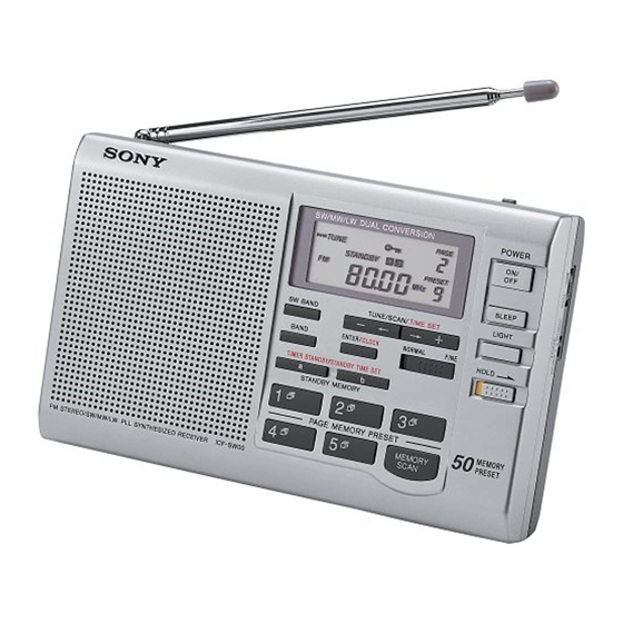 Sony ICF-SW35 Operating Instructions