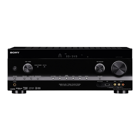 Sony STR-DH820 Quick Setup Manual