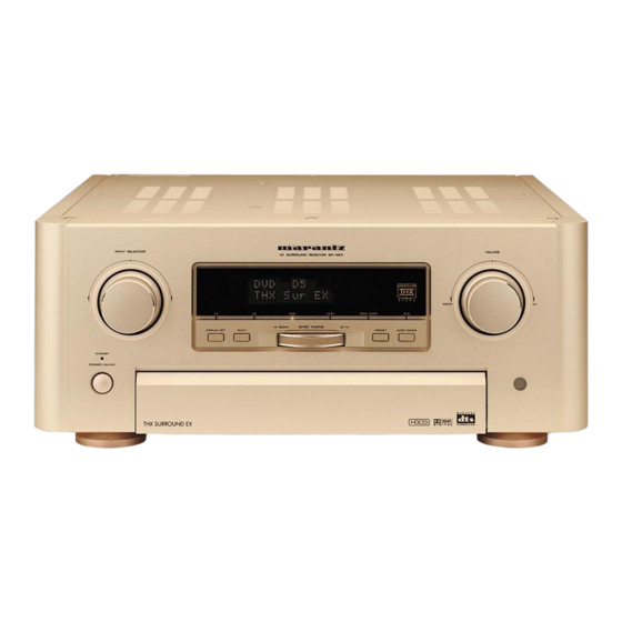 Marantz SR-19EX Service Manual