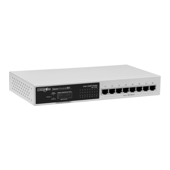 UNICOM Smart-Switch/801 User Manual