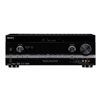 Sony STR-DH820 Specifications