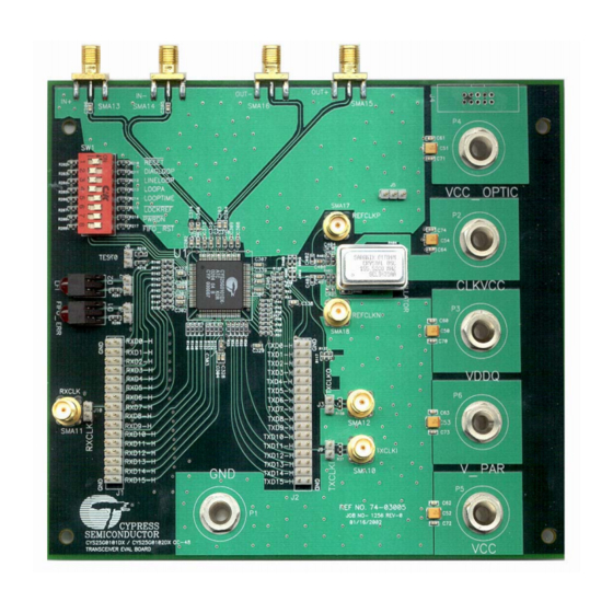Cypress Semiconductor CYS25G0101DX-ATC User Manual