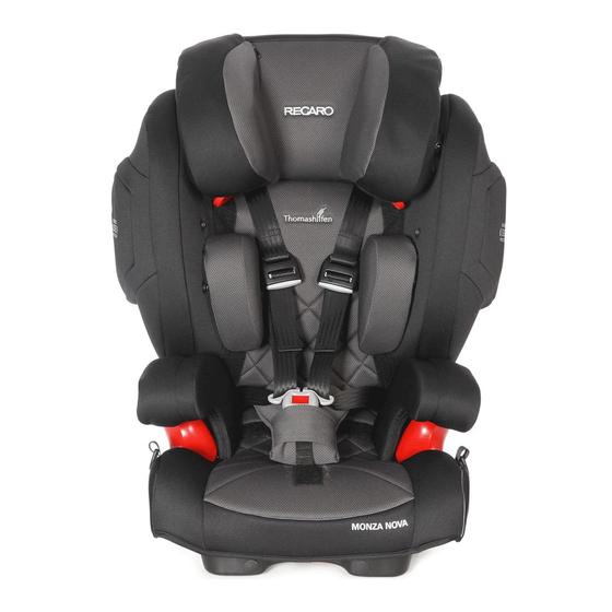 RECARO Monza Installation Instructions Manual