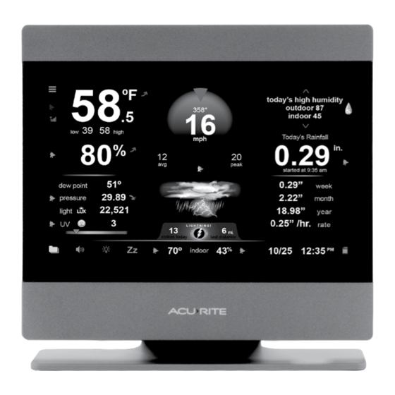 AcuRite Atlas 06061 Instruction Manual