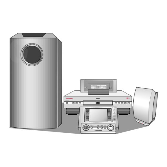 Pioneer HTZ-7 Service Manual
