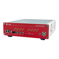 Caen DT5730 User Manual