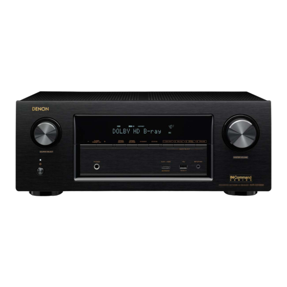 Denon AVR-X3300W Manual