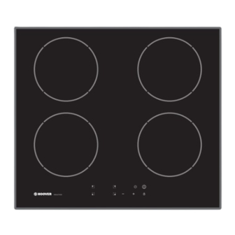Hoover HI420 Instruction Manual
