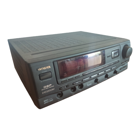 Aiws Z-D3300M Service Manual