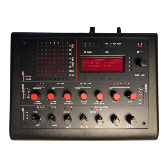 MIDIbox MB6582 Troubleshooting