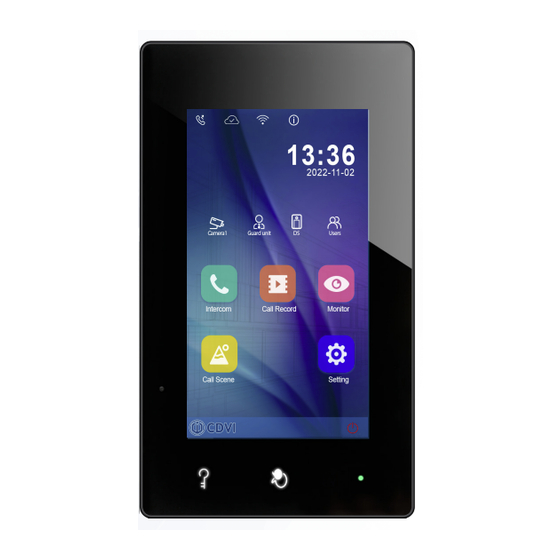 CDVI 2EASY CDV-470IP Manual