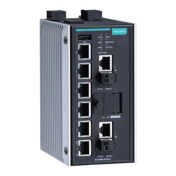 Moxa Technologies IEX-408E-2VDSL2 series User Manual