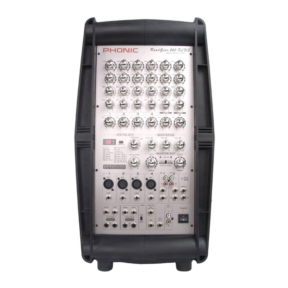 User Manuals: Phonic RoadGear 160 Plus Sound System