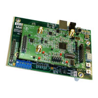 Texas Instruments ADS1672EVM-PDK User Manual