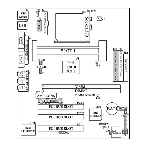 Biostar M6TWG User Manual