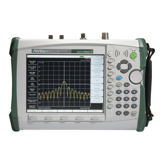 Anritsu Spectrum Master MS2723B Maintenance Manual
