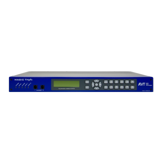 AVT MAGIC THipPro Configuration Manual