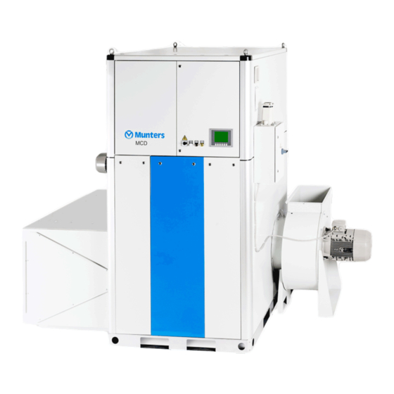 Munters MCD100S User Manual