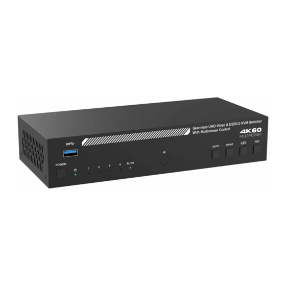 infobit iSwitch 401MVK Manuals