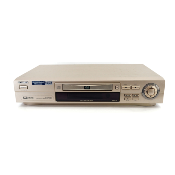 Aiwa XD-DV487 Service Manual
