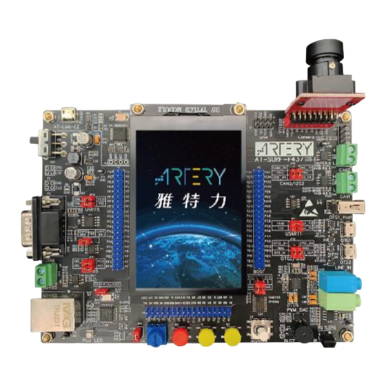 ARTERY AT-SURF-F437 User Manual