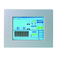 Advantech PPC-A84 User Manual