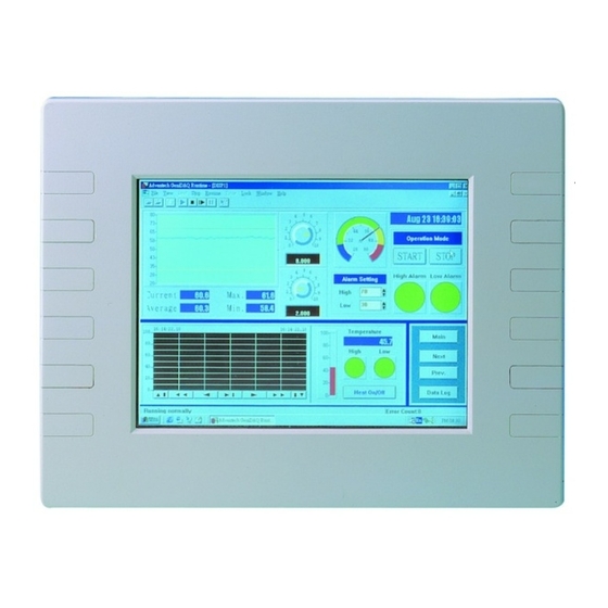 Advantech PPC-A84 User Manual