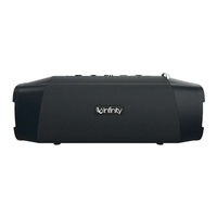 Harman Infinity CLUBZ 750 User Manual