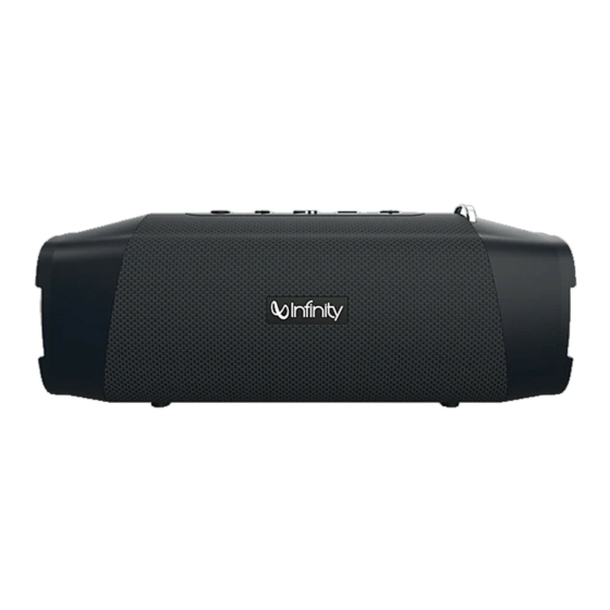 Harman Infinity CLUBZ 750 Speaker Manuals