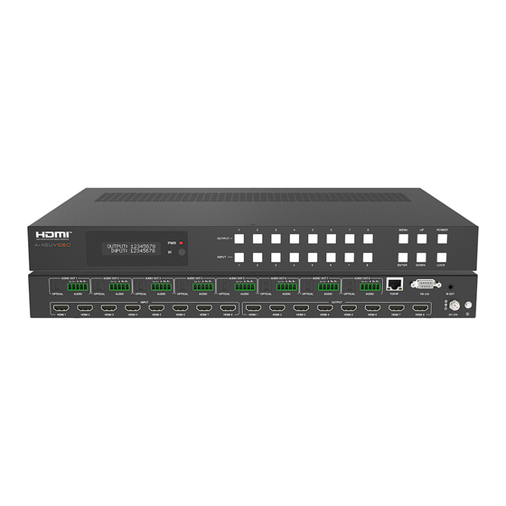 A-Neuvideo ANI-PIP-88UHD Manuals