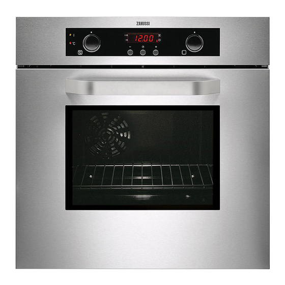 Zanussi ZOB 580 User Manual