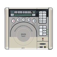 Concertone ZX75 Manuals | ManualsLib