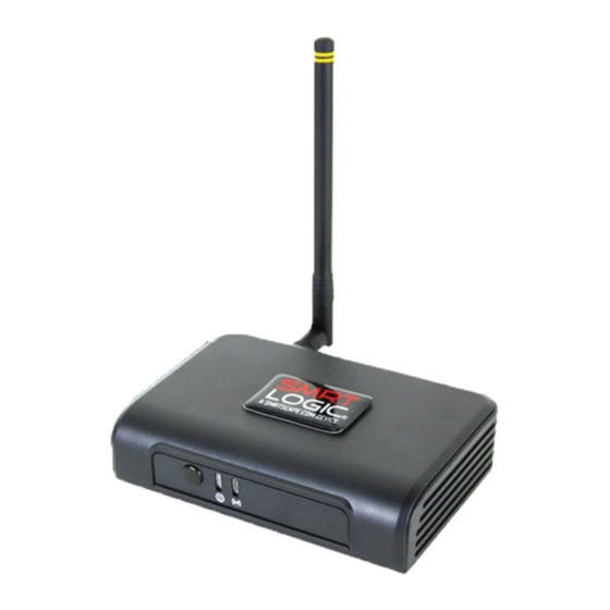 Toro SMRT-T Quick Reference & Setup Manual