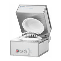 ELTRA Thermostep TGA Manual