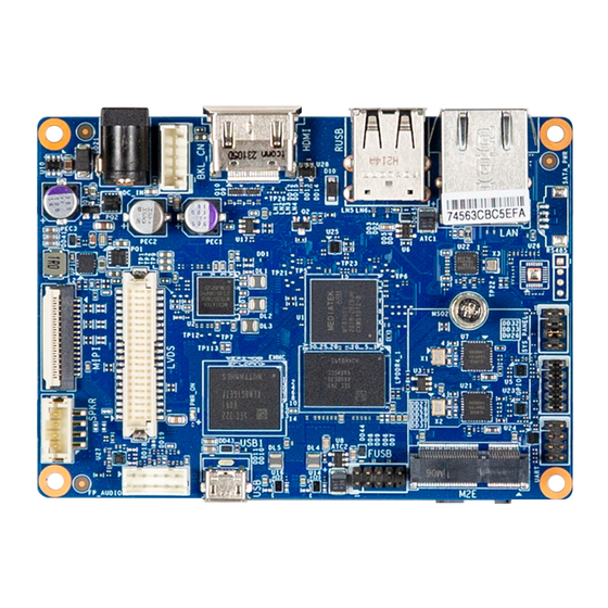 GIGAIPC PICO-G350B Manuals