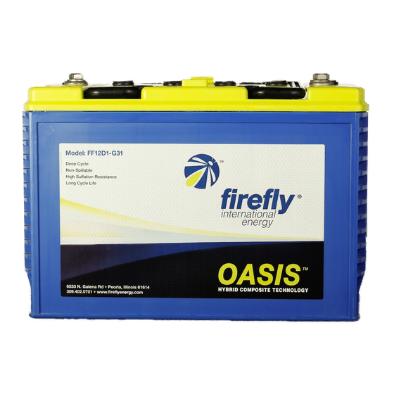 Firefly OASIS G31 User Manual