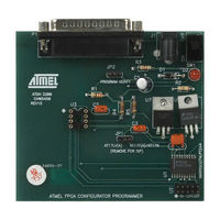 Atmel ATDH2200E User Manual