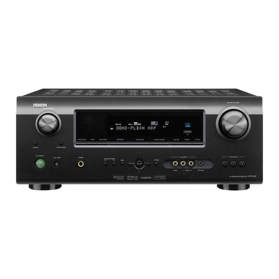 Denon AVR-590 Specifications