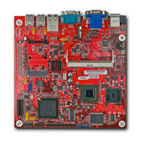 Intel 945GSE User Manual