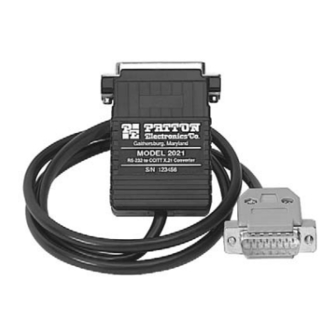 Patton electronics 2021 User Manual