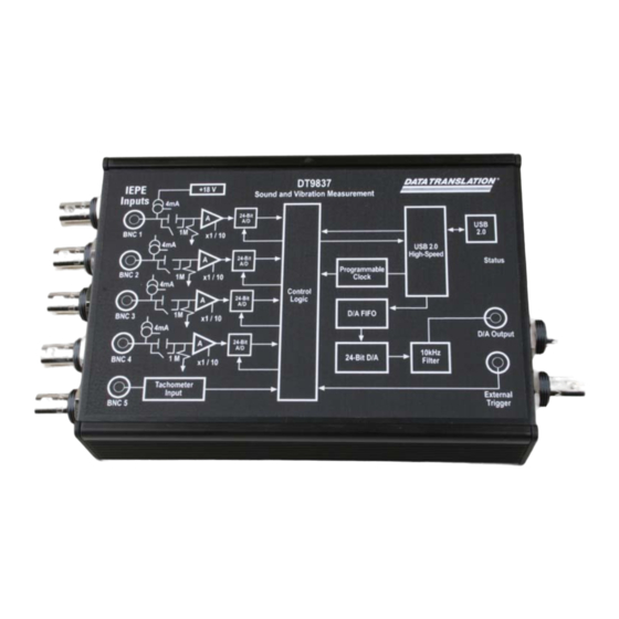 Data Translation DT9837A User Manual