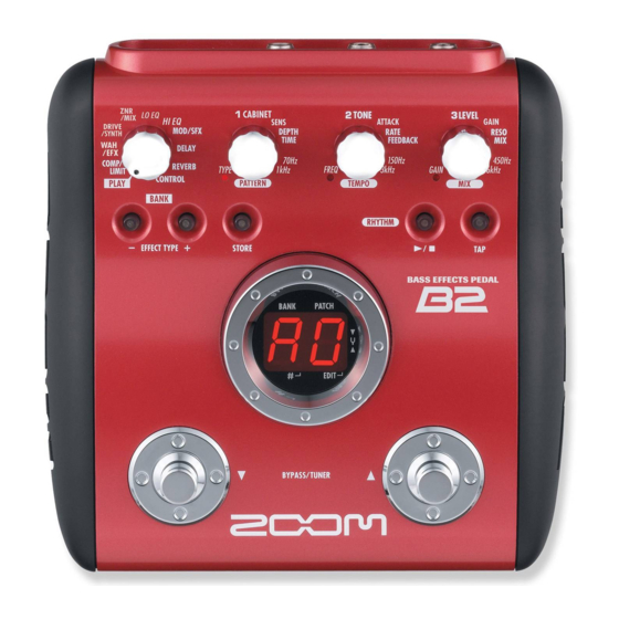 Zoom B22 Operation Manual