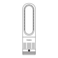 Senmeo AC-018JR User Manual