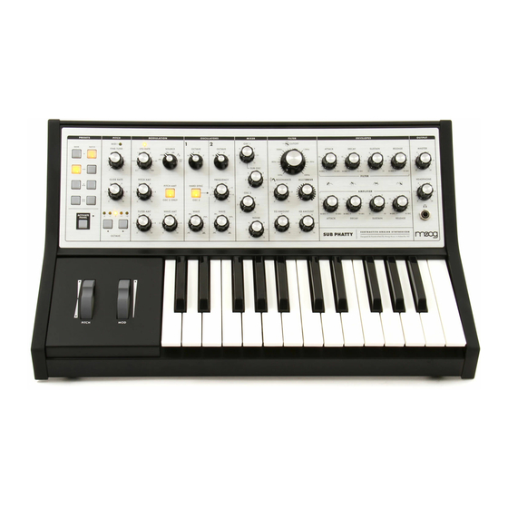 Moog Sub Phatty User Manual