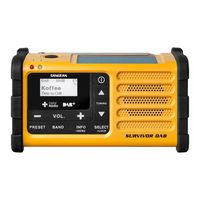 Sangean MMR-88 Operating Instructions Manual