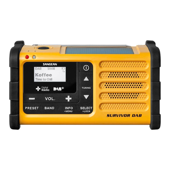 Sangean MMR-88 Operating Instructions Manual
