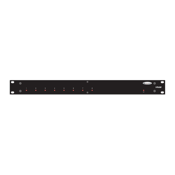 Biamp VRAM Operation Manual