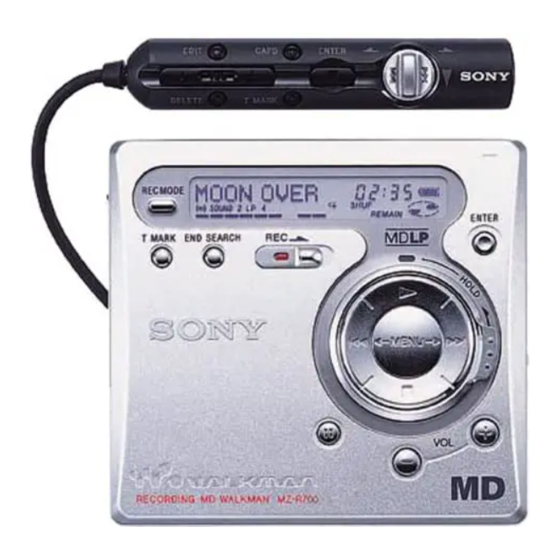 Sony MZ-R700 Specification Sheet