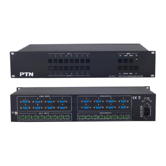 PTN MVG88A User Manual