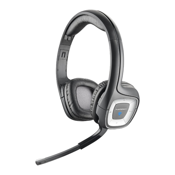 Plantronics Audio 995 User Manual